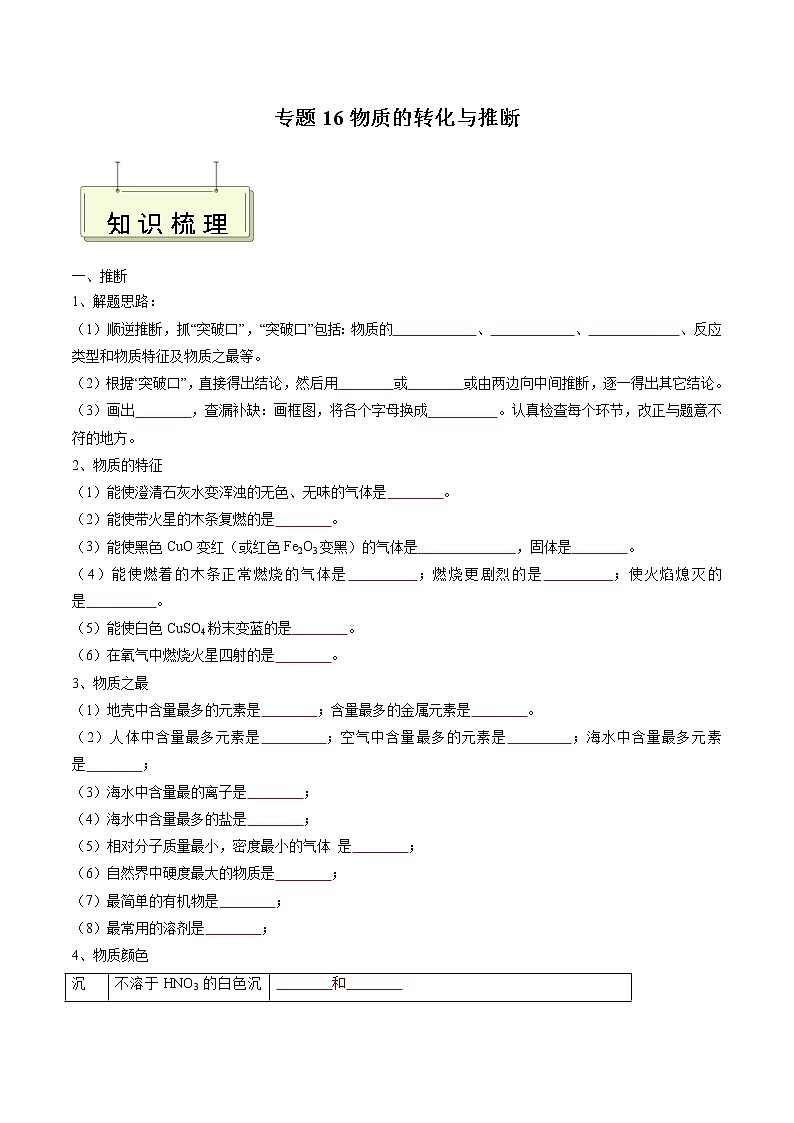 专题16 物质的转化与推断- 决胜2023年中考化学一轮地毯式复习（全国通用）（无答案）第1页