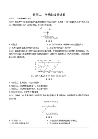 2023年中考化学一轮基础知识重点题型练习 题型二　坐标曲线类试题（无答案）