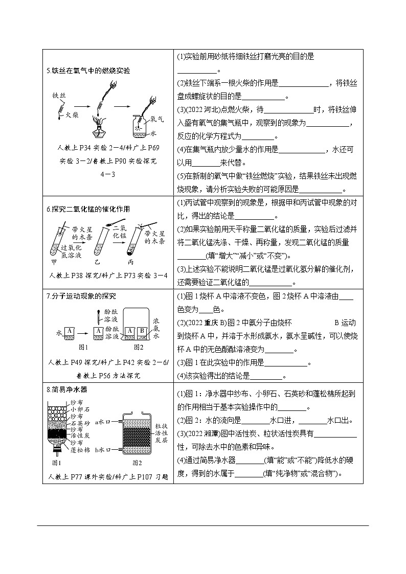 2023年中考化学一轮基础知识重点题型练习 题型五　从教材实验走向中考（无答案）第3页