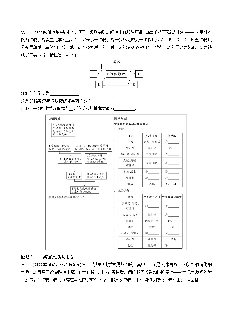 2023年中考化学一轮基础知识重点题型练习 题型三　物质的转化与推断（无答案）第2页