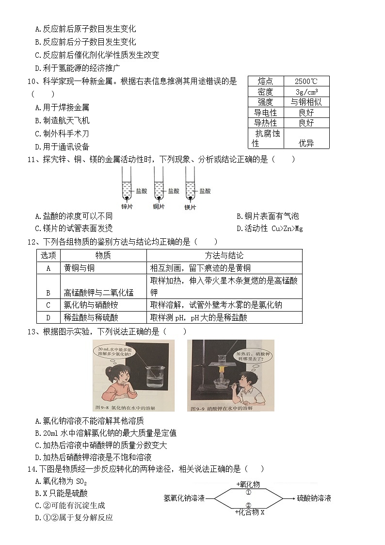 2018年四川省成都市中考化学试卷【含答案】02