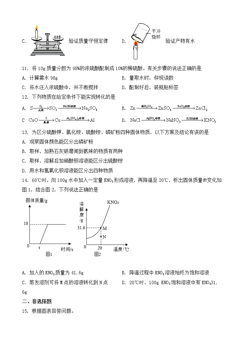 2021年四川省成都市中考化学试题【含答案】03