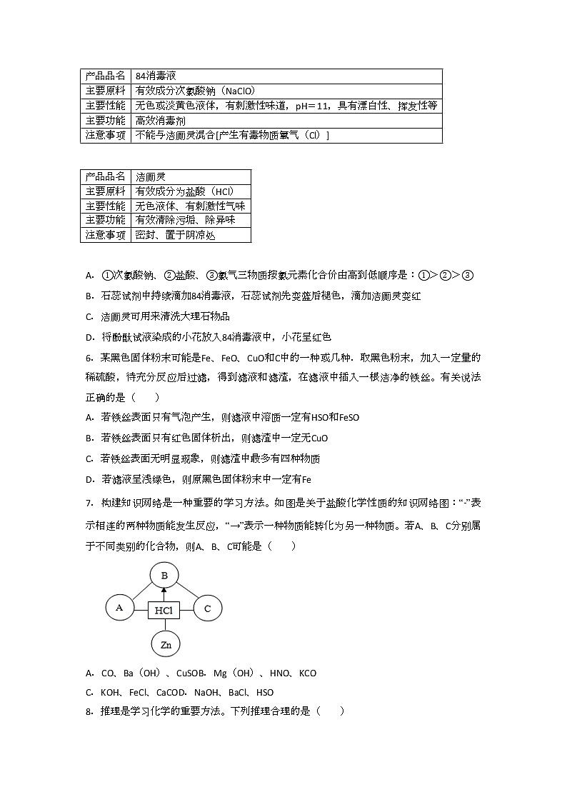 人教版九年级化学下册《第10单元+酸和碱》单元测试卷带答案02