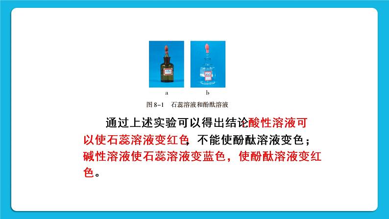 8.1 溶液的酸碱性 课件第8页