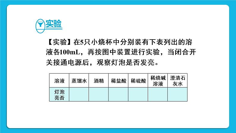 第八章 常见的酸、碱、盐 8.3 酸和碱的反应 课件+教案+素材04