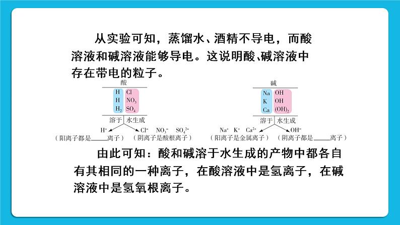 第八章 常见的酸、碱、盐 8.3 酸和碱的反应 课件+教案+素材05