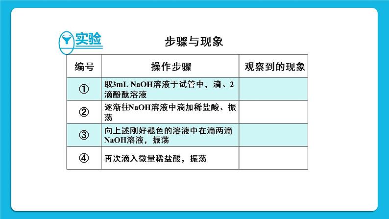 第八章 常见的酸、碱、盐 8.3 酸和碱的反应 课件+教案+素材07