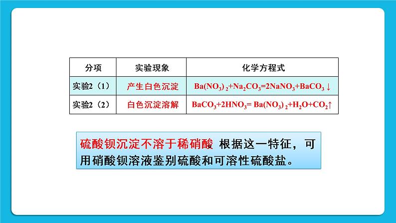 第2课时 盐的化学性质 课件第8页