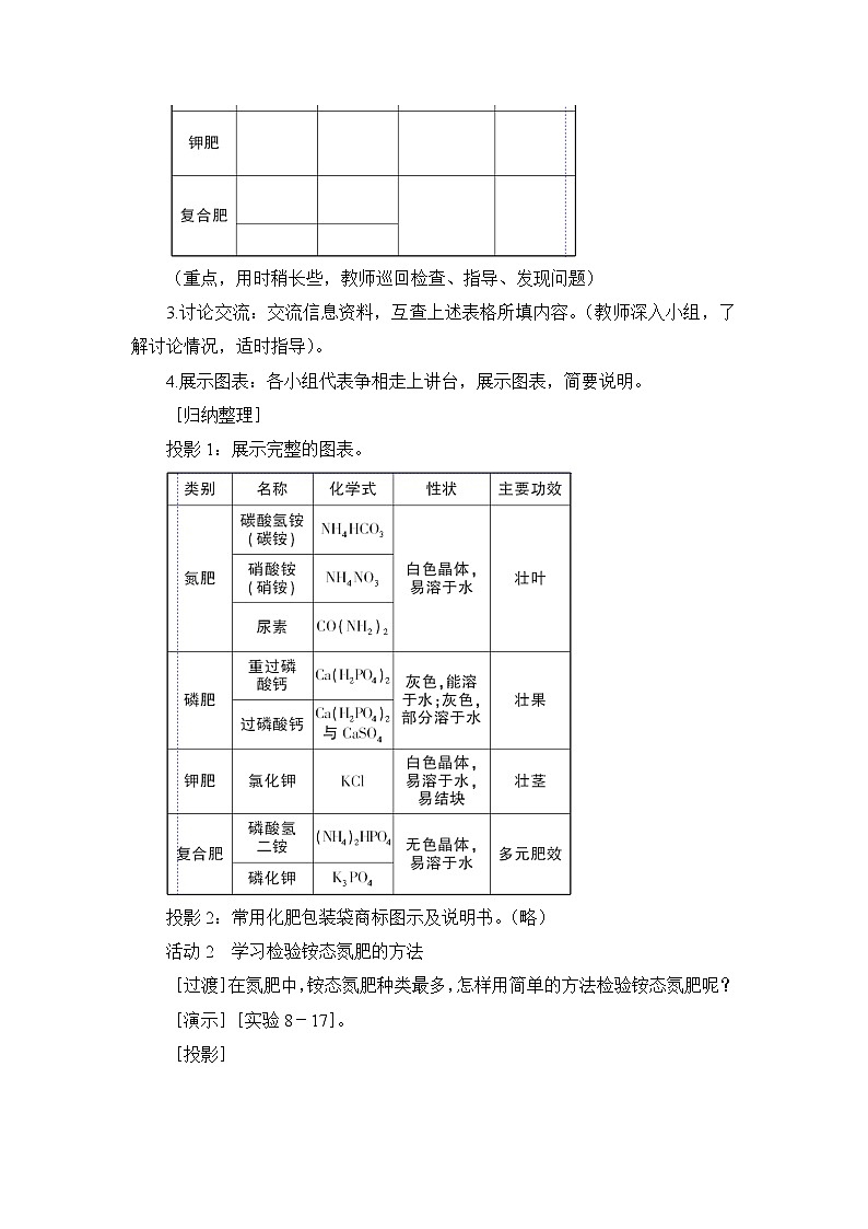 第八章 常见的酸、碱、盐 8.5 化学肥料 课件+教案03