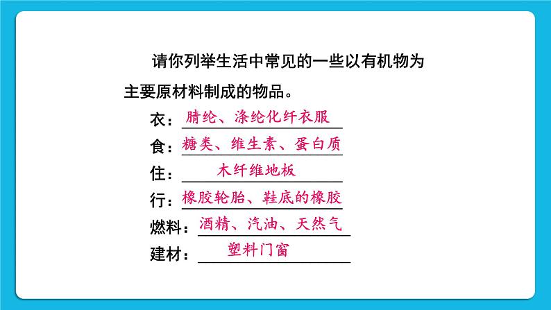 第九章 现在生活与化学 9.1 有机物的常识 课件+教案+素材07