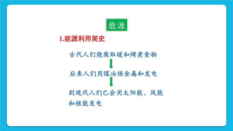 第九章 现在生活与化学 9.3 化学能的利用 课件+教案04