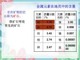 8.3金属资源的利用和保护-课件（人教版）