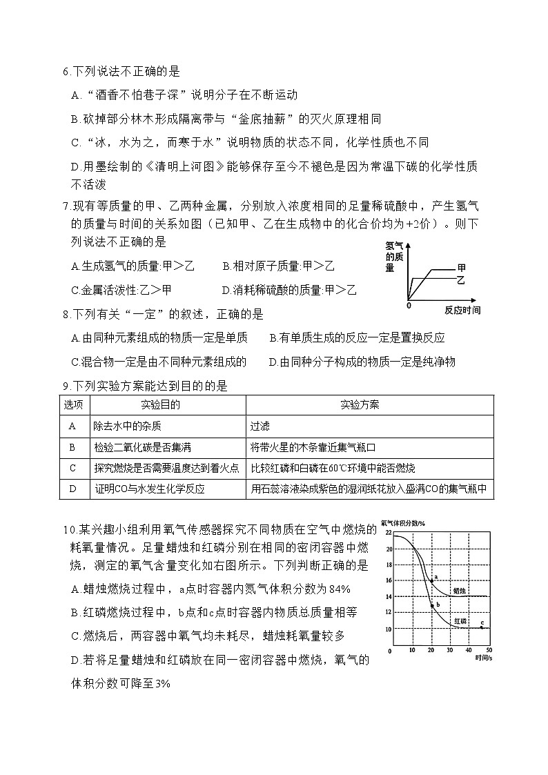 福建省莆田市仙游县2022-2023学年九年级上学期期末质量监测化学试卷第2页