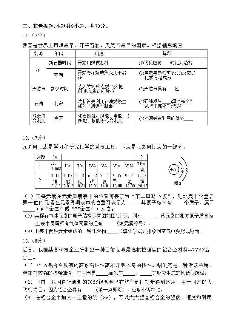 福建省莆田市仙游县2022-2023学年九年级上学期期末质量监测化学试卷第3页