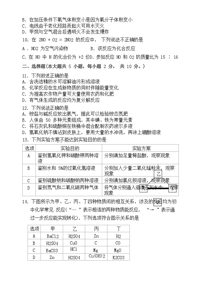 天津市2022年中考化学试卷【含答案】02