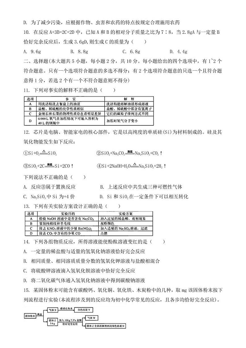 天津市2018-2022年近五年中考化学试卷PDF版附答案第2页