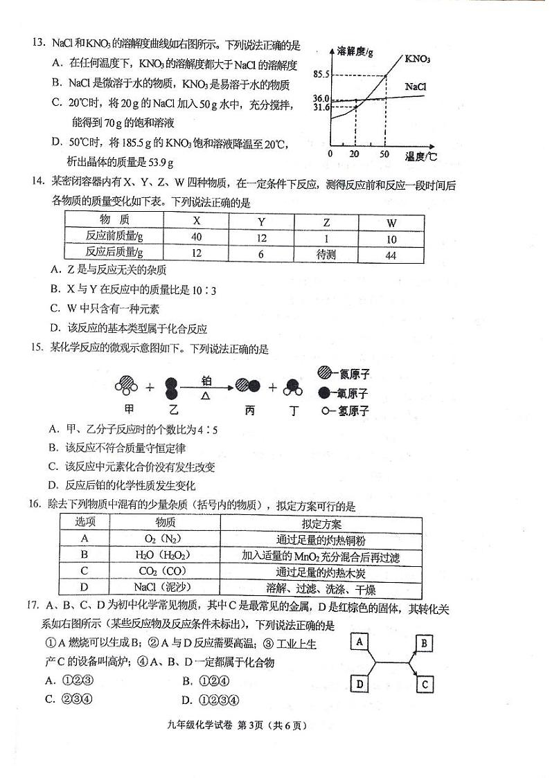 江苏省徐州市（各县）2022-2023学年度第一学期期末抽测九年级化学试题第3页