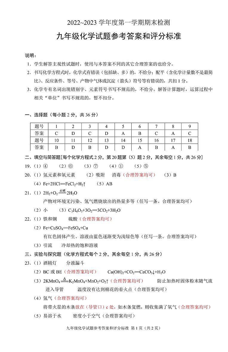 江苏省徐州市（各县）2022-2023学年度第一学期期末抽测九年级化学参考答案第1页