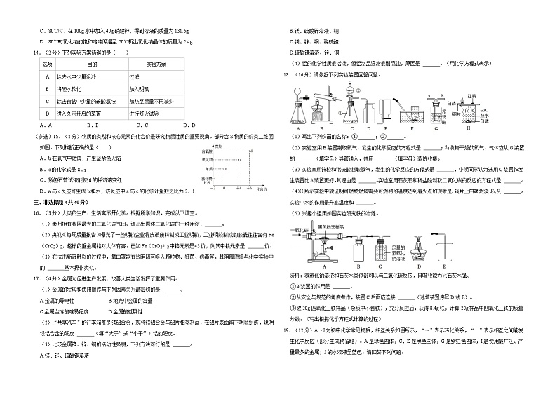 2022-2023学年江苏省泰州市兴化市九年级（下）开学化学试卷02