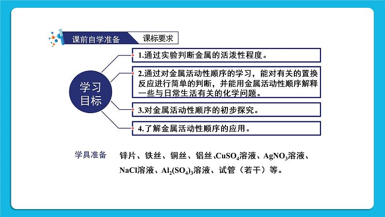 第八单元 金属和金属材料 课题2 金属的化学性质 第二课时 金属活动性顺序 课件+教案+导学案+素材02