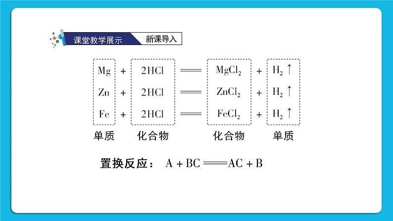 第八单元 金属和金属材料 课题2 金属的化学性质 第二课时 金属活动性顺序 课件+教案+导学案+素材04