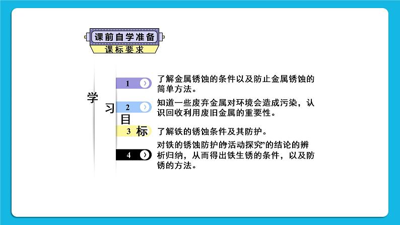 第八单元 金属和金属材料 课题3 金属资源的利用和保护 第二课时 金属资源保护 课件+教案+导学案+素材02