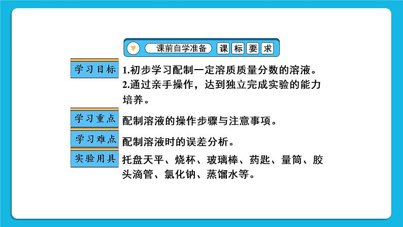 第九单元 溶液 实验活动五 一定溶质质量分数的氯化钠溶液的配制 课件+教案+导学案+素材02