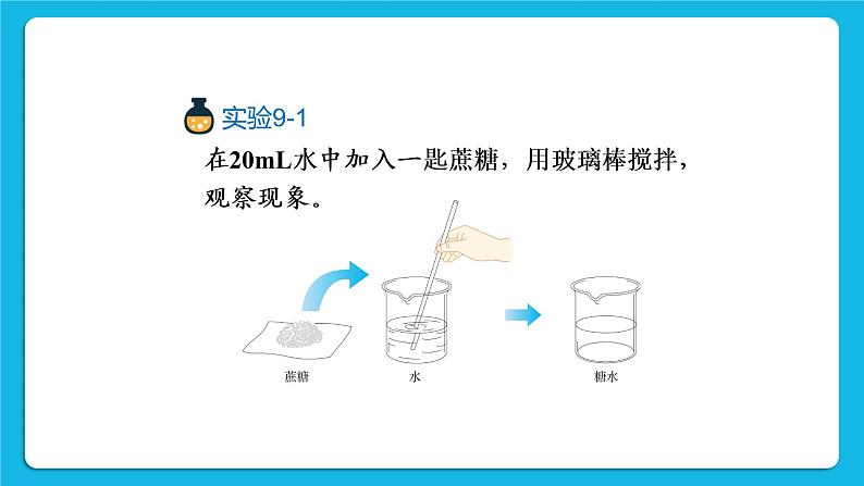 第九单元 溶液 课题1 溶液的形成 第一课时 溶液的概念、特征和组成 课件+教案+导学案+素材06