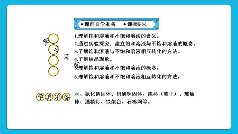 第九单元 溶液 课题2 溶解度 第1课时 饱和溶液与不饱和溶液 课件+教案+导学案+素材02