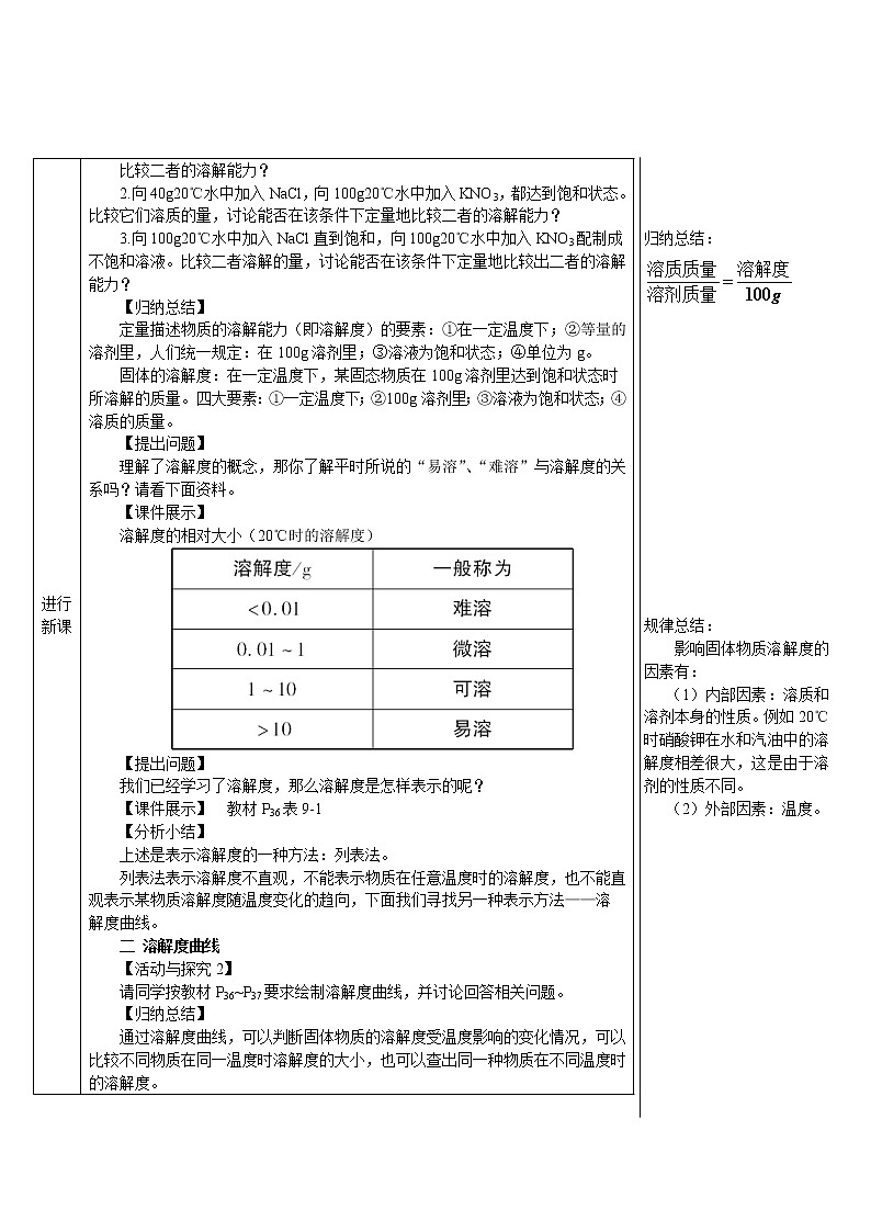 第九单元 溶液 课题2 溶解度 第二课时 溶解度 课件+教案+导学案02