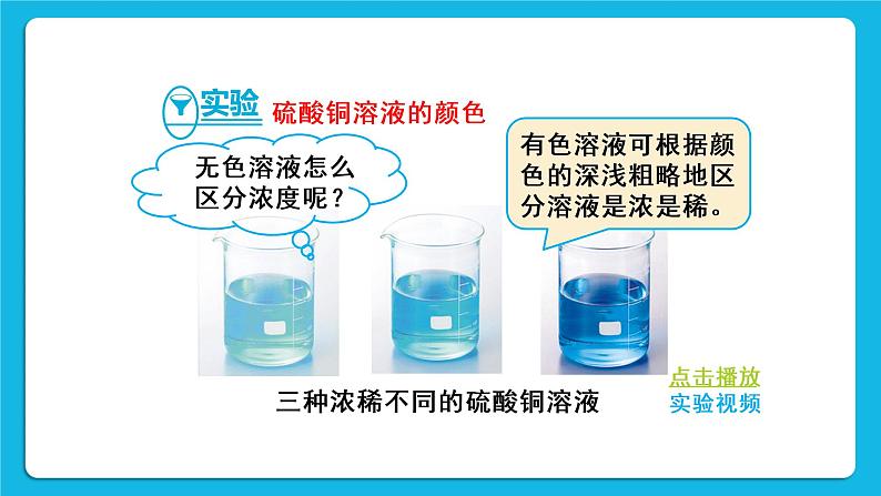 第九单元 溶液 课题3 溶液的浓度 第一课时 溶质的质量分数 课件+教案+导学案+素材07