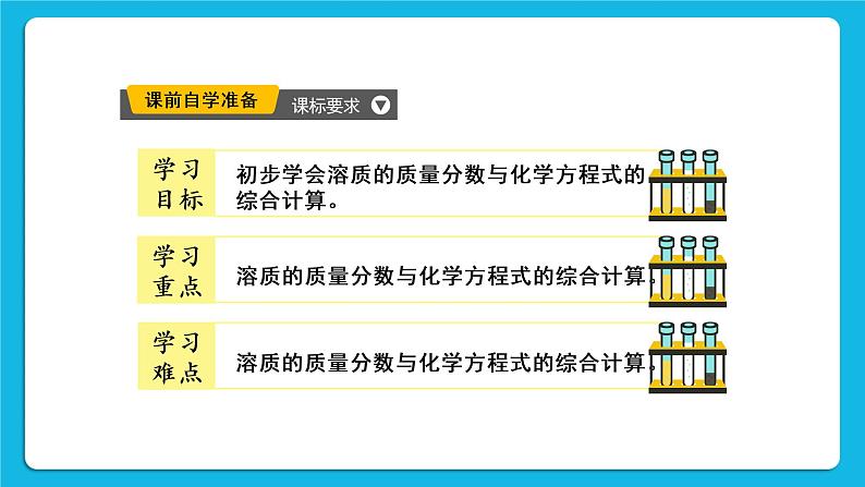 第九单元 溶液 课题3 溶液的浓度 第二课时 溶质质量分数的综合计算 课件+教案+导学案02