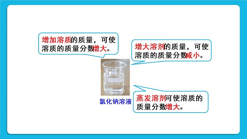 第九单元 溶液 课题3 溶液的浓度 第二课时 溶质质量分数的综合计算 课件+教案+导学案07