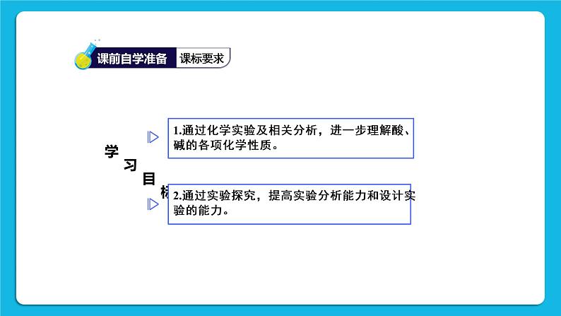 第十单元 酸和碱 实验活动六 酸、碱的化学性质 课件+教案+导学案+素材02