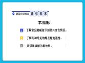 第十单元 酸和碱 课题1 常见的酸和碱 第一课时 酸碱指示剂及常见的酸 课件+教案+导学案+素材