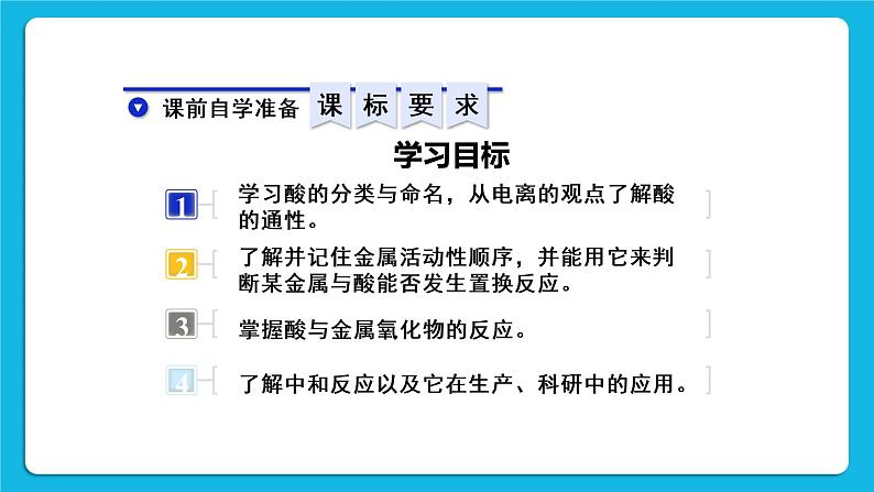 第十单元 酸和碱 课题1 常见的酸和碱 第二课时 酸的化学性质 课件+教案+导学案02