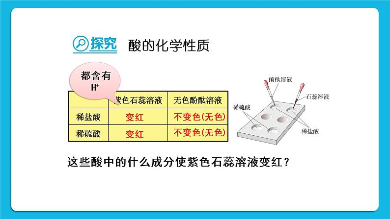 第十单元 酸和碱 课题1 常见的酸和碱 第二课时 酸的化学性质 课件+教案+导学案08