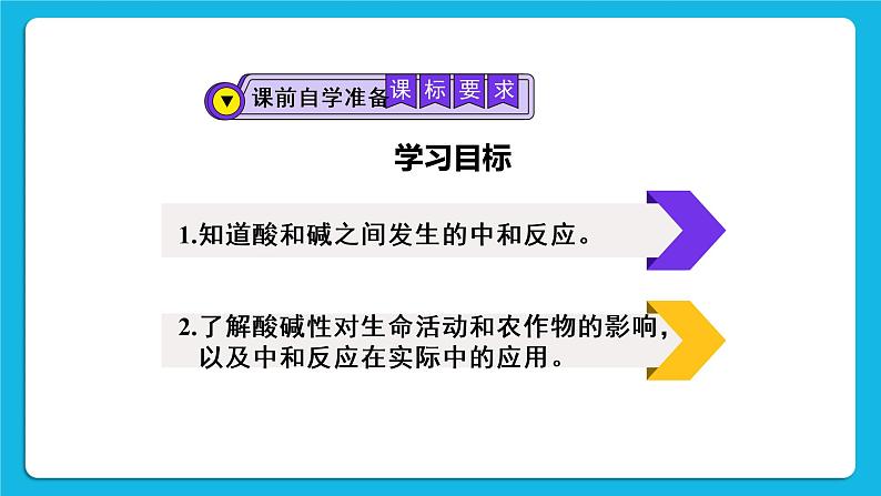 第十单元 酸和碱 课题2 酸和碱的中和反应 第一课时 中和反应 课件+教案+导学案+素材02