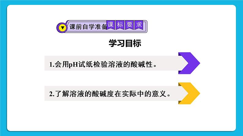 第十单元 酸和碱 课题2 酸和碱的中和反应 第二课时 溶液酸碱度的表示方法——pH 课件+教案+导学案+素材02