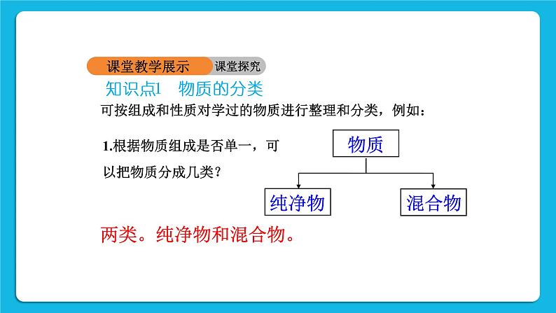 第十一单元 盐 化肥 课题1 生活中常见的盐 第3课时 盐的化学性质 课件+教案+导学案06