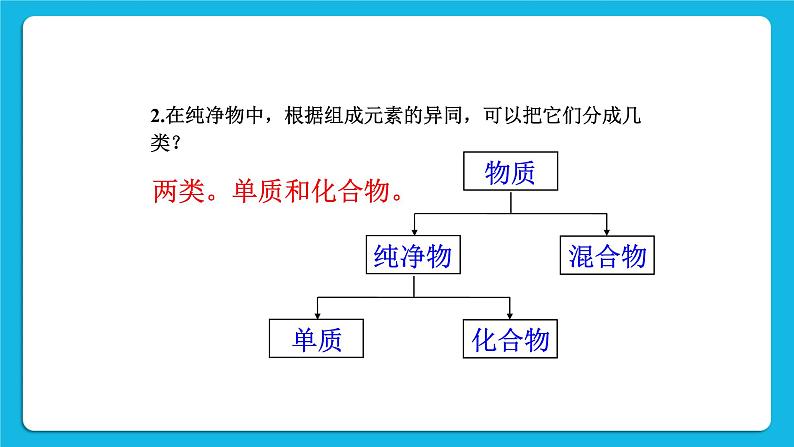 第十一单元 盐 化肥 课题1 生活中常见的盐 第3课时 盐的化学性质 课件+教案+导学案07