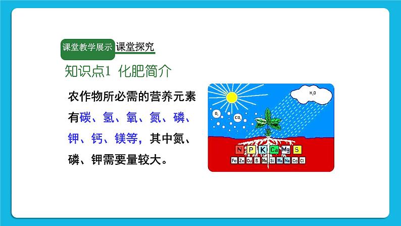 第十一单元 盐 化肥 课题2 化学肥料 课件+教案+导学案+素材08