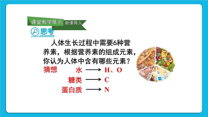 第十二单元 化学与生活 课题2 化学元素与人体健康 课件+教案+导学案+素材04