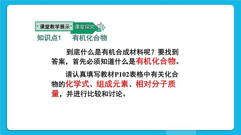 第十二单元 化学与生活 课题3 有机合成材料 第1课时 有机化合物和有机高分子材料 课件+教案+导学案+素材05