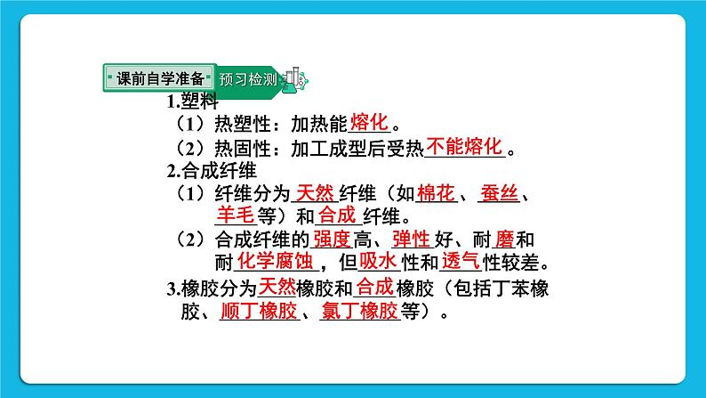 第十二单元 化学与生活 课题3 有机合成材料 第2课时 有机合成材料 课件+教案+导学案+素材03