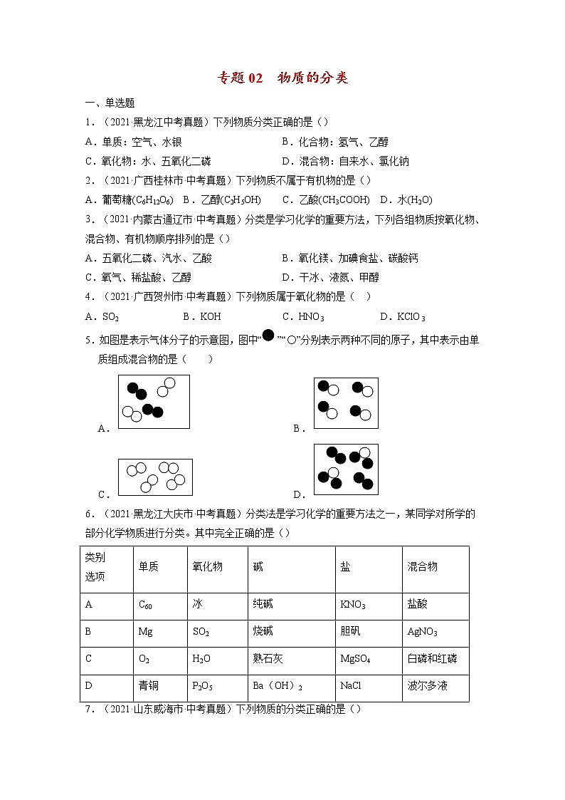 专题02  物质的分类【考点巩固】—【中考高分导航】备战2023年中考化学考点总复习（全国通用）（原卷版）第1页