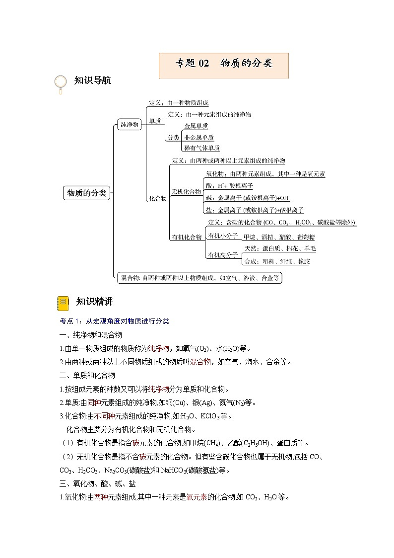 专题02  物质的分类【考点精讲】—【中考高分导航】备战2023年中考化学考点总复习（全国通用）（解析版）第1页
