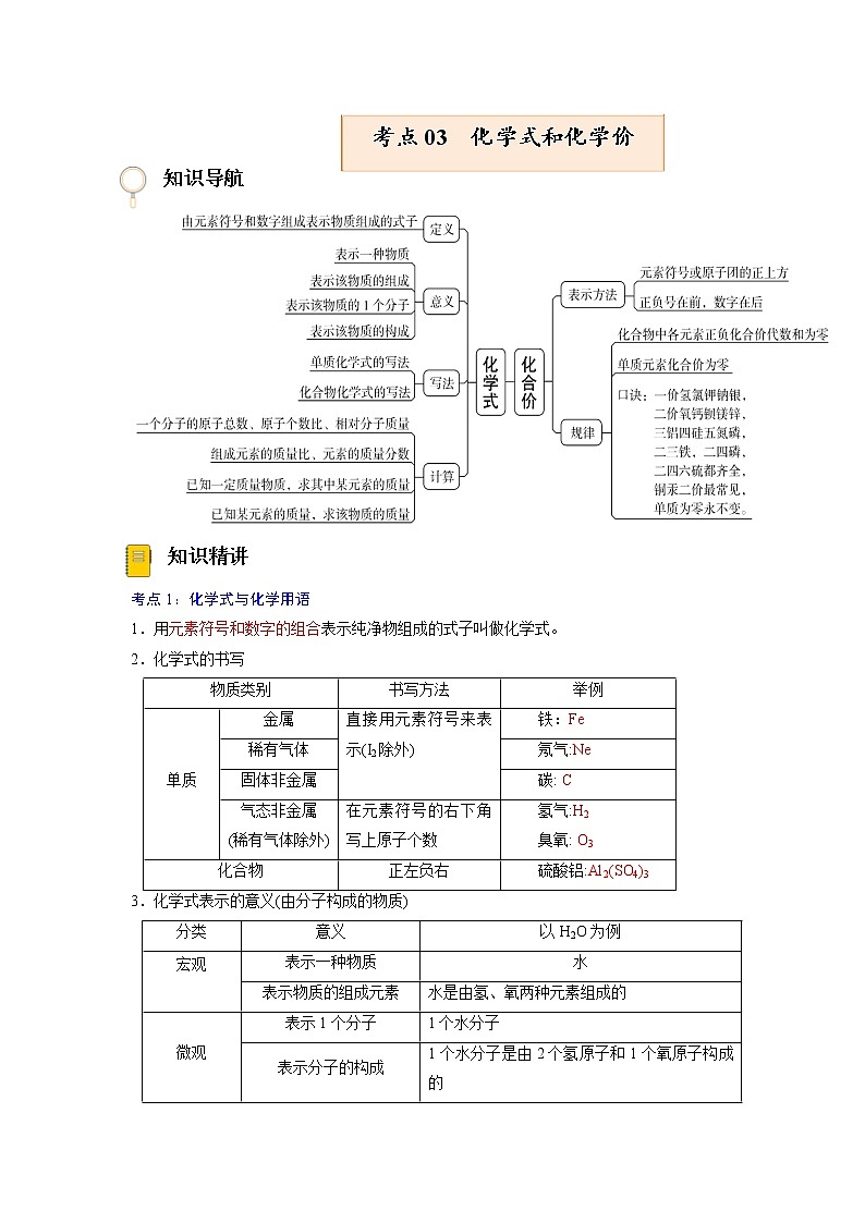 专题03  化学式与化合价【考点精讲】—【中考高分导航】备战2023年中考化学考点总复习（全国通用）（解析版）第1页