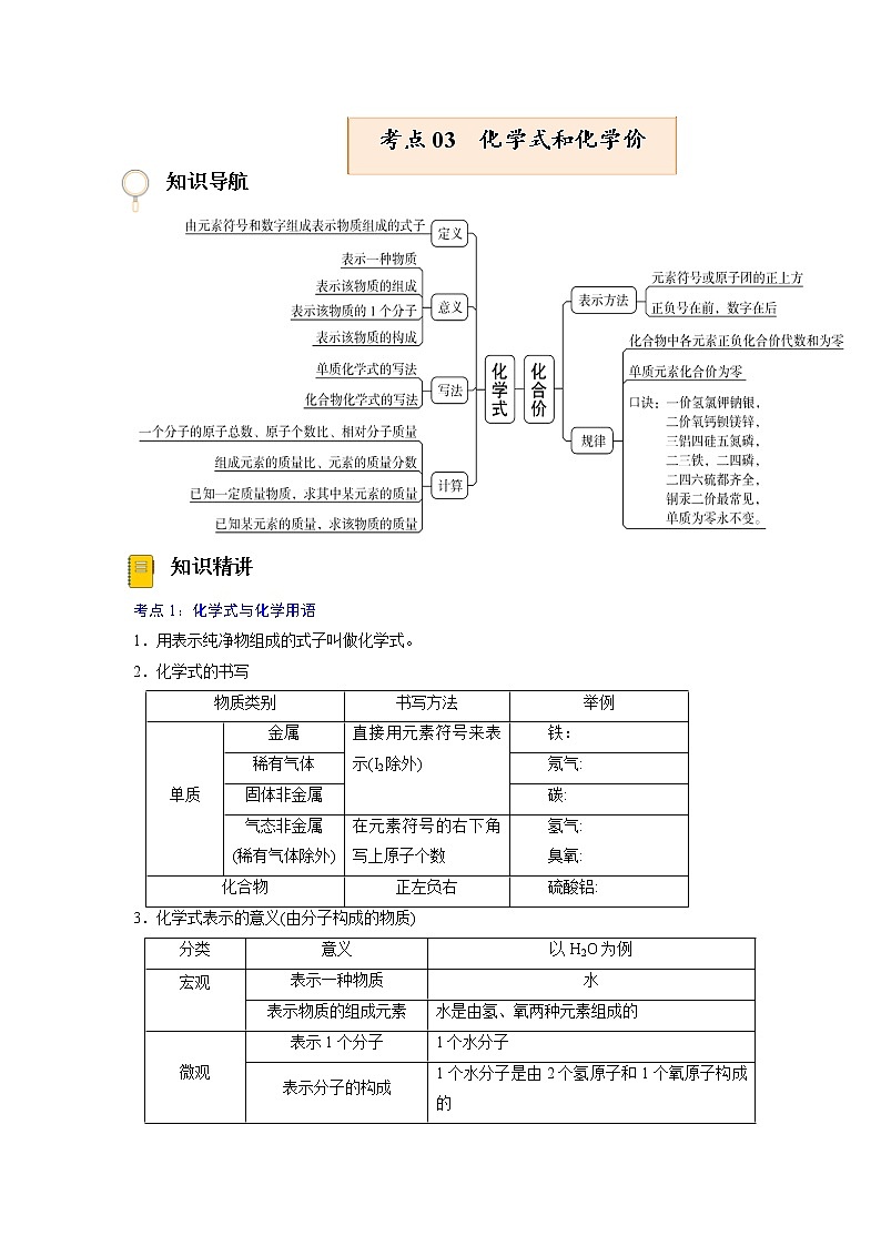 专题03  化学式与化合价【考点精讲】—【中考高分导航】备战2023年中考化学考点总复习（全国通用）（原卷版）第1页