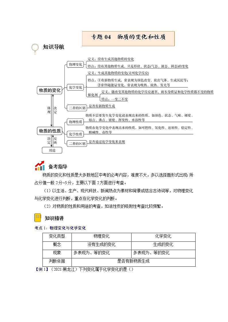 专题04  物质的变化和性质 化学反应类型【考点精讲】—【中考高分导航】备战2023年中考化学考点总复习（全国通用）（原卷版）第1页